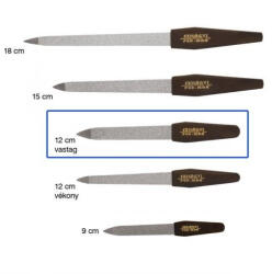 SZILÁGYI Szilágyi Manikűr reszelő 12cm vastag matt