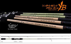 YAMAGA Blanks Lupus Area 60MTR Motion 1, 83m 1-10gr 2 Részes Pergető Bot (YB01774)