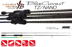 YAMAGA Blanks Blue Current 72TZ Nano Global 2, 185m 1, 5-15gr 2 Részes Pergető Bot (YB02436)