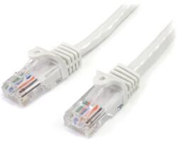 StarTech - 45PAT2MWH UTP CAT5E patch kábel 2m Fehér (45PAT2MWH)