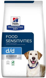 Hill's Hill's Prescription Diet Sensitive száraz kutyaeledel d/d kacsa&rizs 4kg