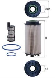 MAHLE Filtru combustibil MAHLE KX 403/1KIT (KX 403/1KIT) - fixbox
