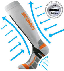 Voxx Signal kompressziós zokni világosszürke 1 pár 35-38 103446 (103446)