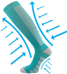 Voxx kompressziós térdzokni Formig sötét türkiz 1 pár 35-38 117944 (117944)