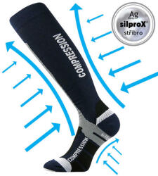 Voxx Signal kompressziós zokni sötétkék 1 pár 35-38 103451 (103451)