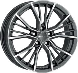 Mak 5x112 21x8.5 Et43 Union Gmmf 66.45 Et