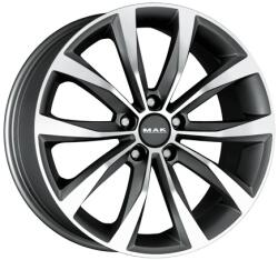 Mak 5x112 20x8 Et45 Wolf Gmmf 76 Et