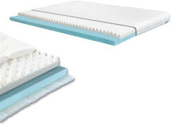 Leziter DreamX szivacs matrac 140x200x16 (LSZM-14016) - homelux