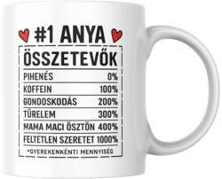 Anya összetevők bögre (anya_osszetevok_bogre)