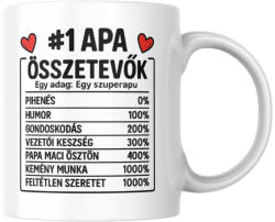 Apa összetevők bögre (apa_osszetevok_bogre)