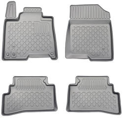 Aristar Covorase auto Hyundai Tucson PHEV 2020-prezent Aristar (603822)