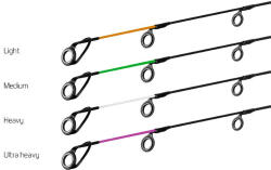 Delphin 4db spicc szet (300/320cm) Delphin RIVER Trophy Feeder bothoz (130382901)