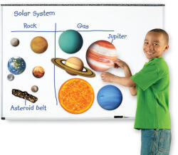 Learning Resources Sistem solar magnetic (EDUC-LER6040)