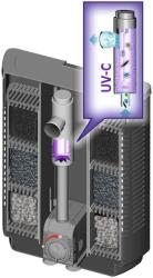 sera Filter Bioactive IF 400 + UV