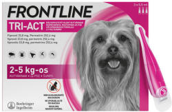 Frontline Tri-Act Spot On câini XS (2-5 kg | 3 pipete)