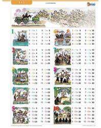 Stiefel Tanulói munkalap, A4, STIEFEL "Szorzótábla (21510) - mystock