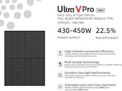SUNTECH Panou fotovoltaic 440W - N-Type, Full Black, TOPCon, eficienta 22.5% (STP440S-H48-NFB)