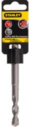 STANLEY SDS+ fúrószár 10 × 50 x 110mm (STA54027)