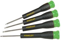 STANLEY precíziós rögzített pengés csavarhúzó készlet, 4 részes, Torx (STHT0-62630)
