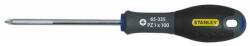 STANLEY FatMax csavarhúzó Pz1 x 100mm (0-65-335)