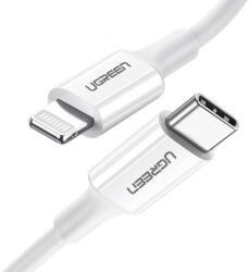 UGREEN US171 60747