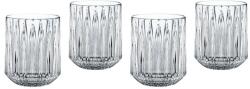  Nachtmann Jules tumbler pohár szett 305ml 4db/cs - mindenamibar