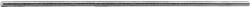 LUX-TOOLS LUX rozsdamentes menetes rúd M3 x 1000 mm (476520)