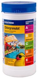 Klórgranulátum 1 kg (P.CLG 010)
