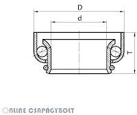 GPZ 636905 GPZ Csapágy (636905GPZ)