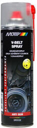 MOTIP Spray Protectie Si Intretinere Curele 500 Ml