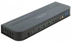 Delock Switch Delock DP 1.4 KVM - 8K 30Hz SB 3.2 Gen 1 KVM Negru (11484)
