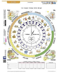 Stiefel Tanulói munkalap STIEFEL A/4 idő duo (21807) - kreativjatek