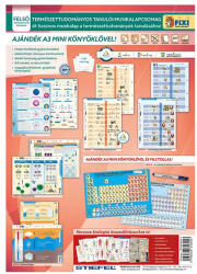 Stiefel Tanulói munkalap csomag STIEFEL Természettudományos (TMCSOMAG6-U) - kreativjatek