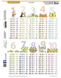 Stiefel Tanulói munkalap STIEFEL A/4 osztás + munkaoldal (15.00575)