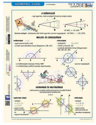 Stiefel Tanulói munkalap STIEFEL A/4 geometria (215157) - kreativjatek