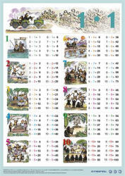 Stiefel Könyökalátét, kétoldalas, A3, STIEFEL "Szorzótábla (121510K) - kreativjatek