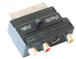 Somogyi Elektronic V 50S videóátalakító, 21 pólusú euro dugó, RCA aljzat, SVHS aljzat - koronaphone