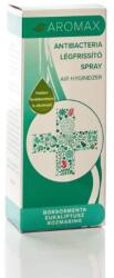 Aromax Antibacteria légfrissítő Borsmenta (20ml)