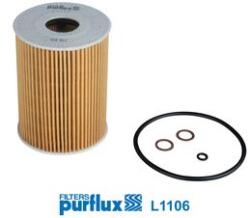 PURFLUX Filtru ulei PURFLUX L1106 (L1106) - automobilus