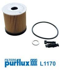 PURFLUX Filtru ulei PURFLUX L1170 (L1170)