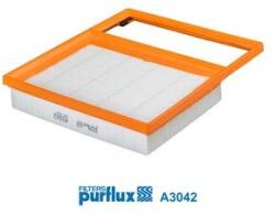 PURFLUX Filtru aer PURFLUX A3042 (A3042) - automobilus