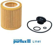 PURFLUX Filtru ulei PURFLUX L1141 (L1141) - fixbox