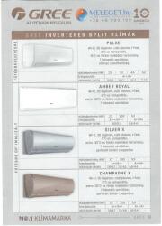 Meleget. hu Gree Szórólap (GREESZORO) - brs