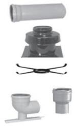 Tricox Kaszkád 110mm 4-es készlet (KK804) - brs