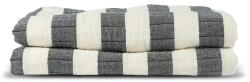 Sagaform pătură de bumbac 130 x 170 cm 99KK-PLU02Z_MLC (5018599) Patura