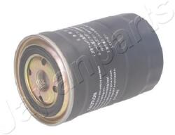 JAPANPARTS filtru combustibil JAPANPARTS FC-574S (FC-574S) - automobilus