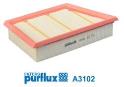 PURFLUX Filtru aer PURFLUX A3102 (A3102) - fixbox