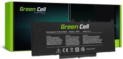 Green Cell akkumulátor J60J5 Dell Latitude E7270 E7470 7.6V 5800mAh (DE135) (DE135)