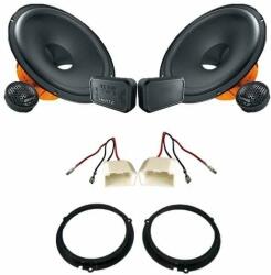 Hertz Dieci autós hangszórócsomag, Ford Fiesta 2017- első ajtókhoz, RMS 80W