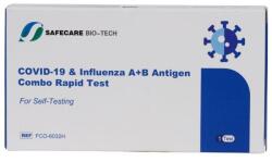 Vetro Design Test Rapid Combo Antigen Covid-19 + Gripa A si B (VTR-2813)